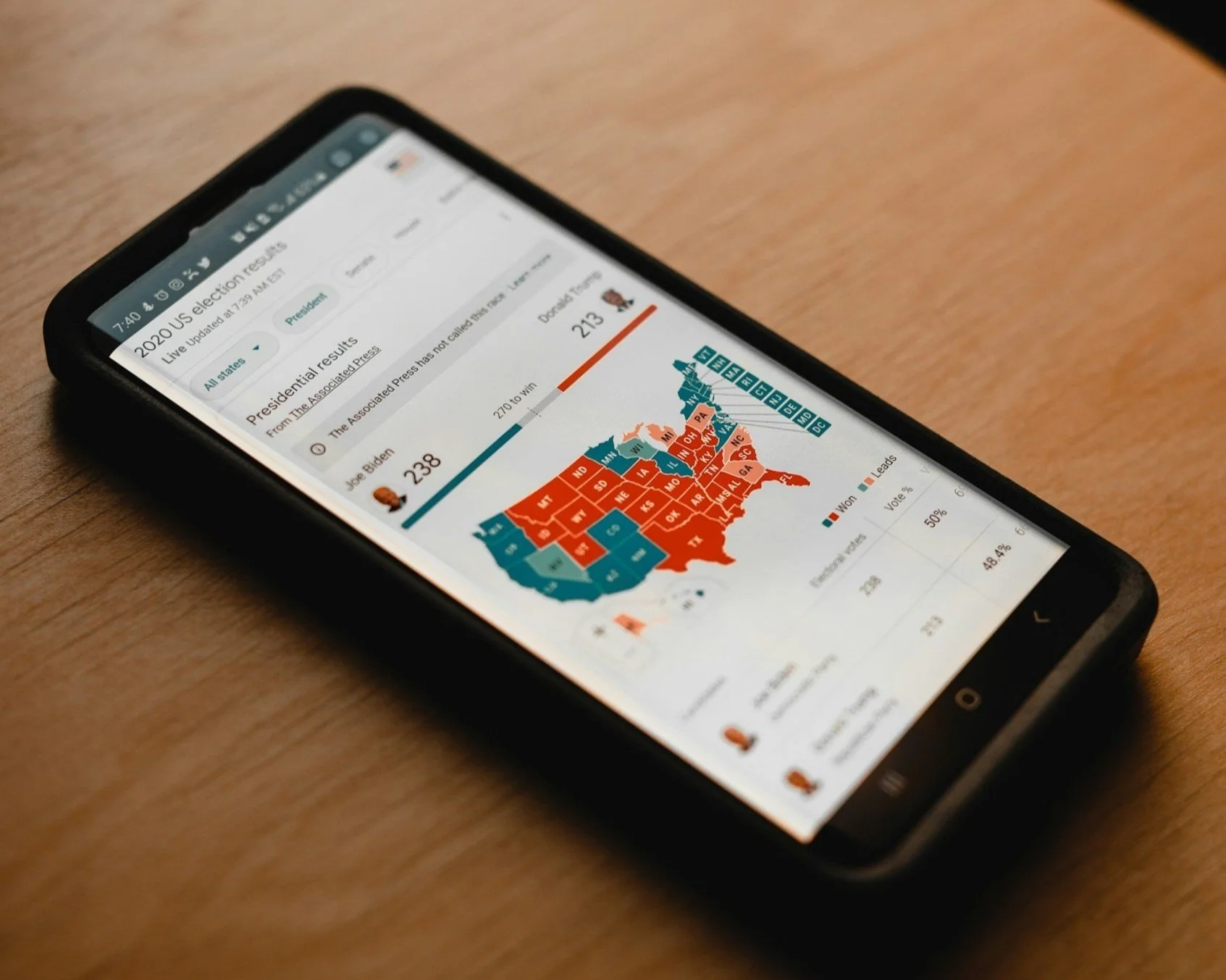 Washington Examiner, With young voters, Republicans can rebuild what Democrats have destroyed